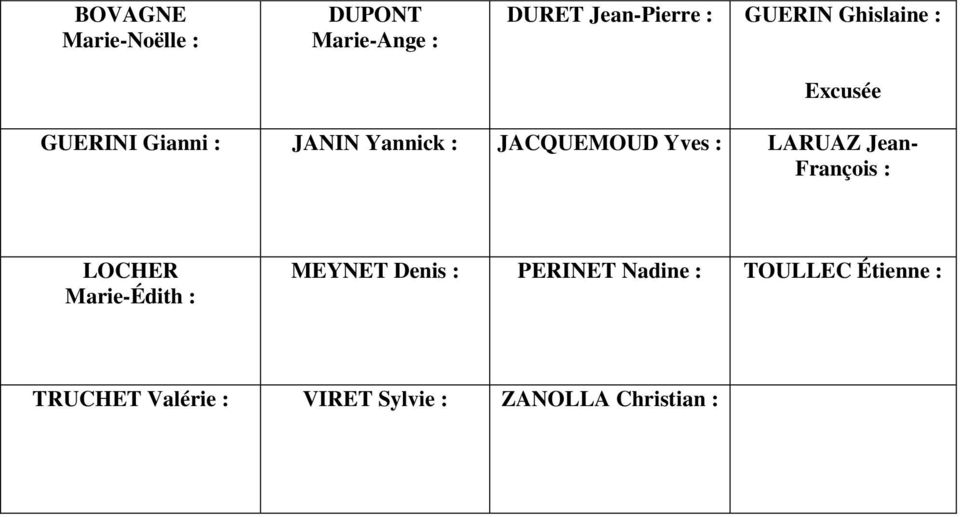 LARUAZ Jean- François : LOCHER Marie-Édith : MEYNET Denis : PERINET