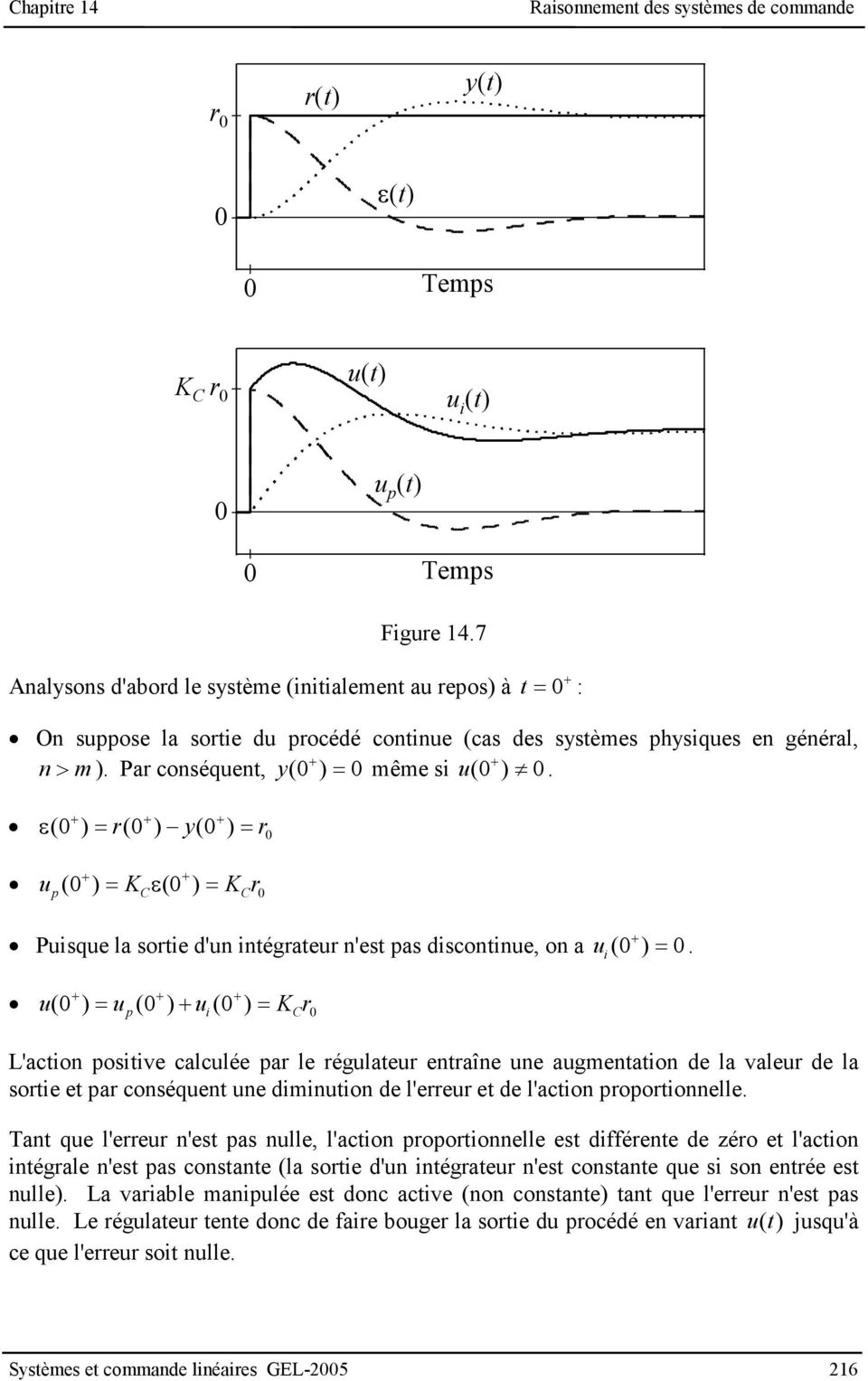 u( ) up ( ) u ( ) Kr L'acton potve calculée par le régulateur entraîne une augmentaton de la valeur de la orte et par conéquent une dmnuton de l'erreur et de l'acton proportonnelle.