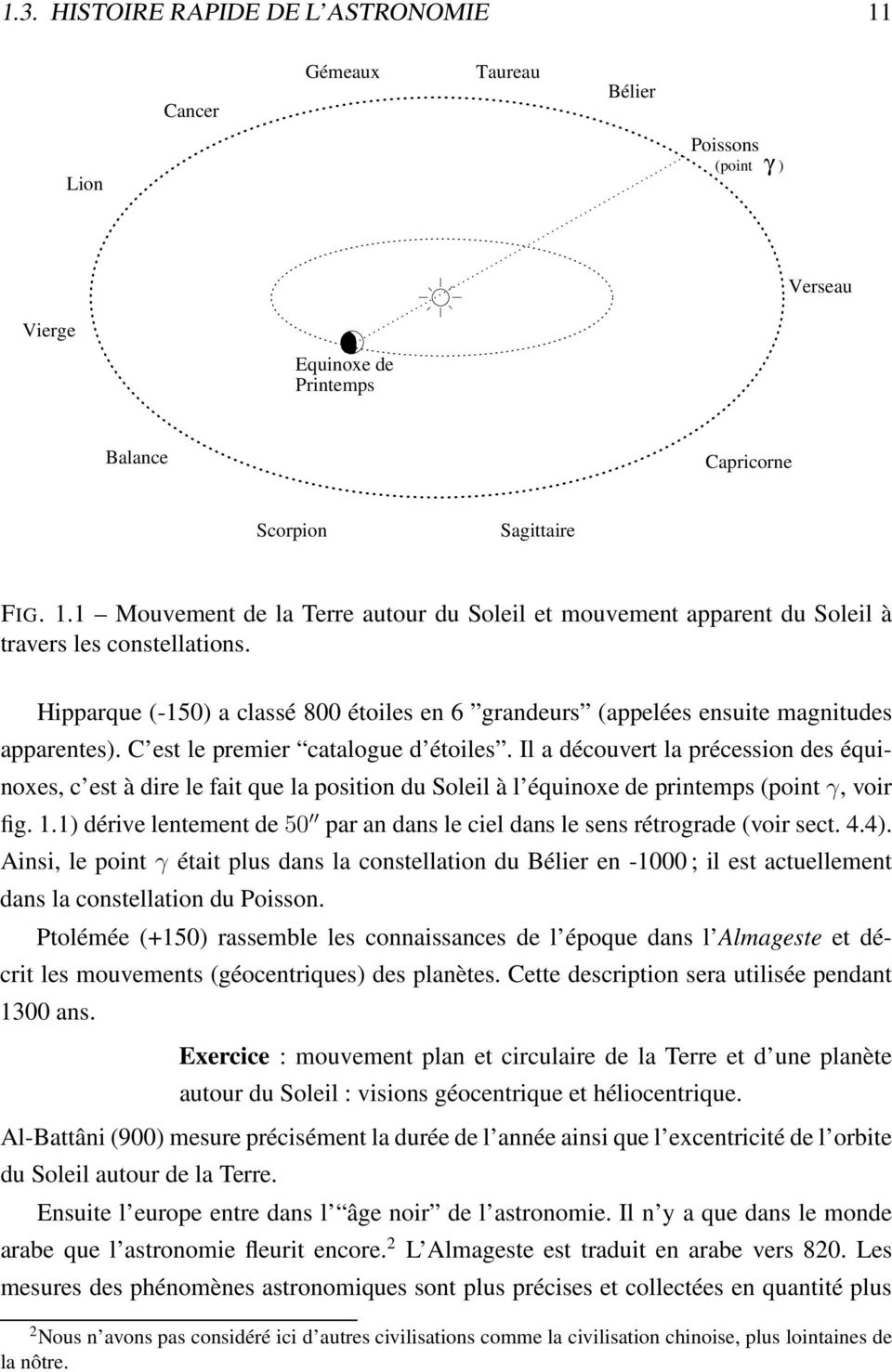 Il a découvert la précession des équinoxes, c est à dire le fait que la position du Soleil à l équinoxe de printemps (point γ, voir fig. 1.