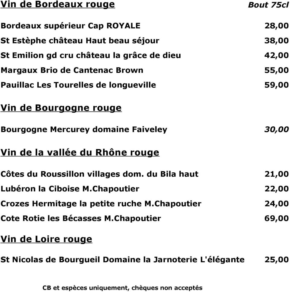 30,00 Vin de la vallée du Rhône rouge Côtes du Roussillon villages dom. du Bila haut 21,00 Lubéron la Ciboise M.