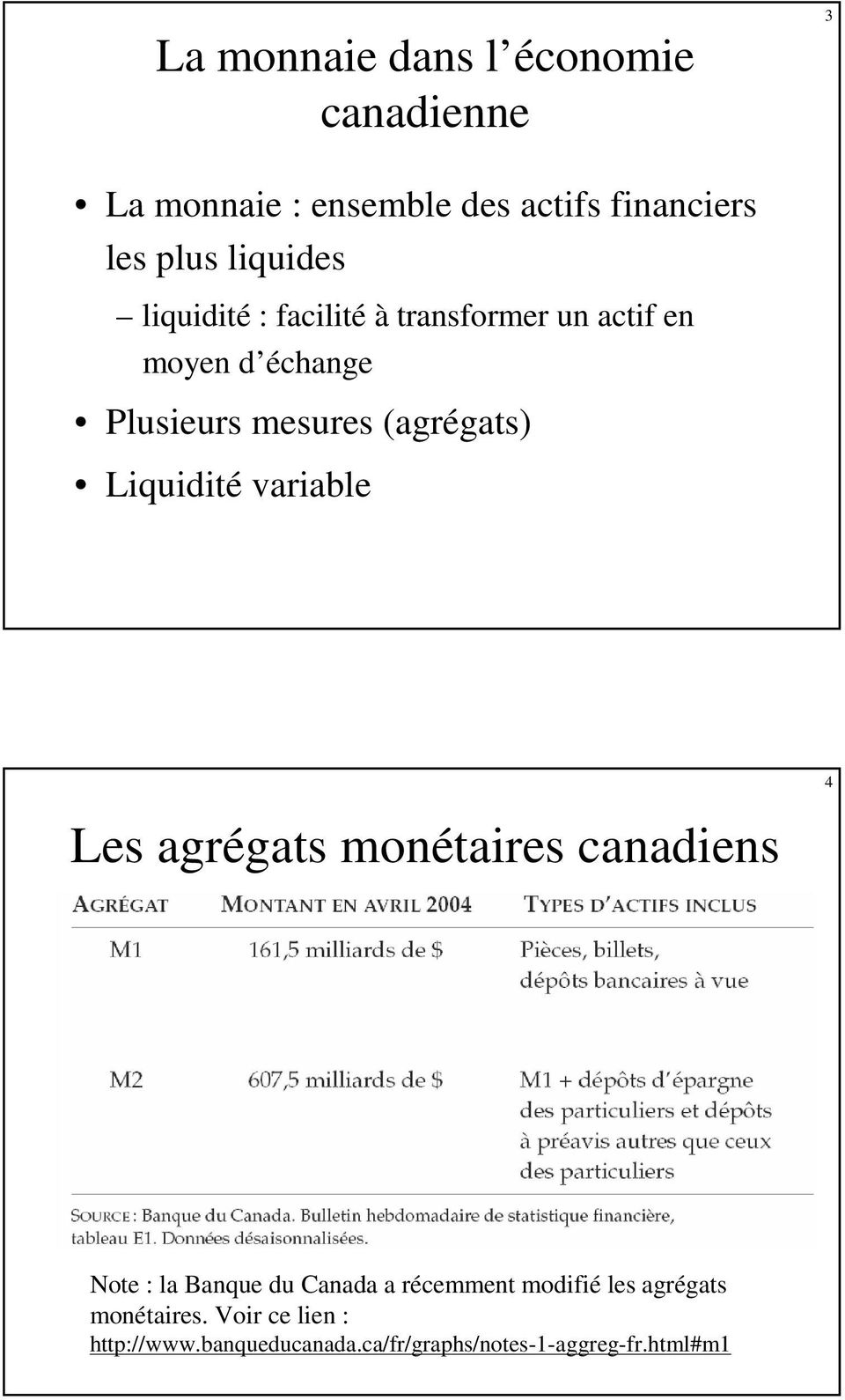 (agrégats) Liquidité variable 4 Les agrégats monétaires canadiens Note : la Banque du Canada a