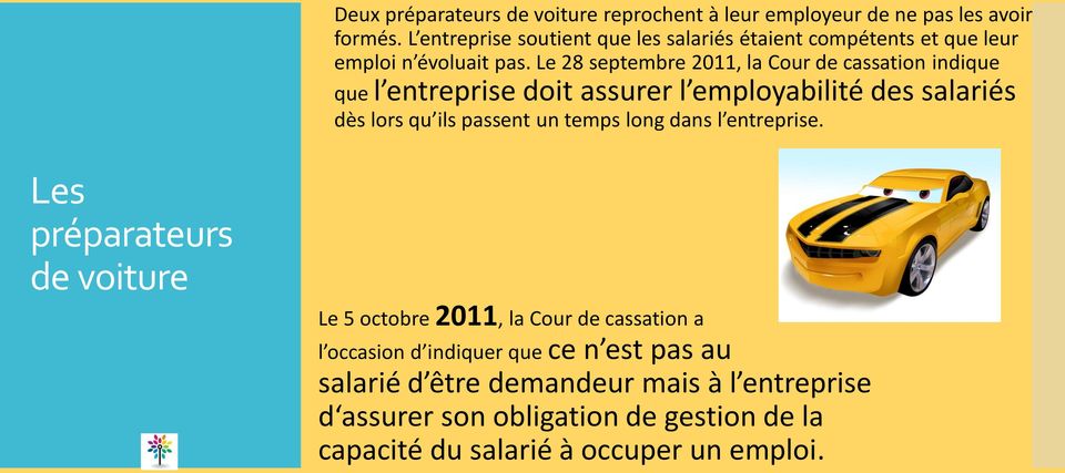 Le 28 septembre 2011, la Cour de cassation indique que l entreprise doit assurer l employabilité des salariés dès lors qu ils passent un temps