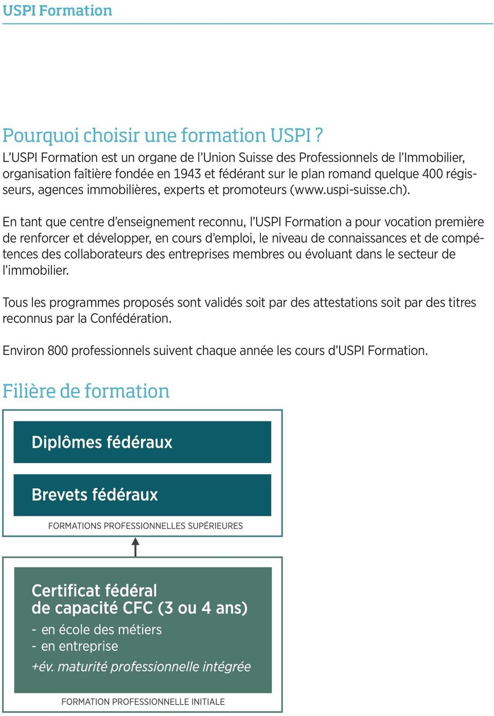 immobilières, experts et promoteurs (www.uspi-suisse.ch).