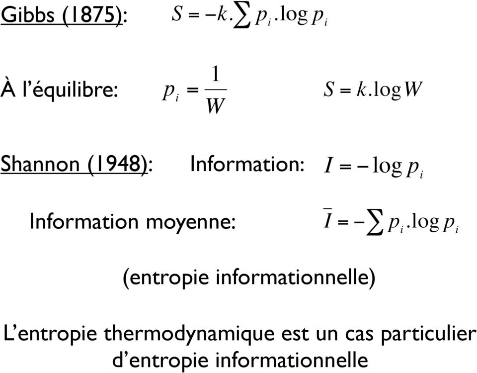 logw Shannon (1948): Information moyenne: Information: I = log