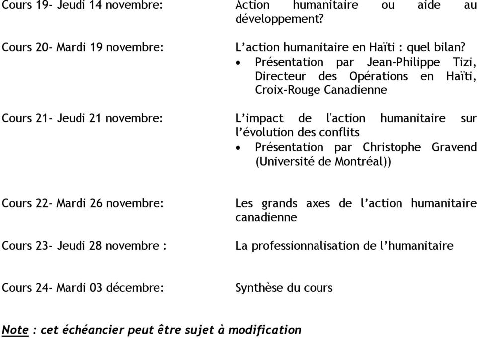 l évolution des conflits Présentation par Christophe Gravend (Université de Montréal)) Cours 22- Mardi 26 novembre: Cours 23- Jeudi 28 novembre : Les grands axes