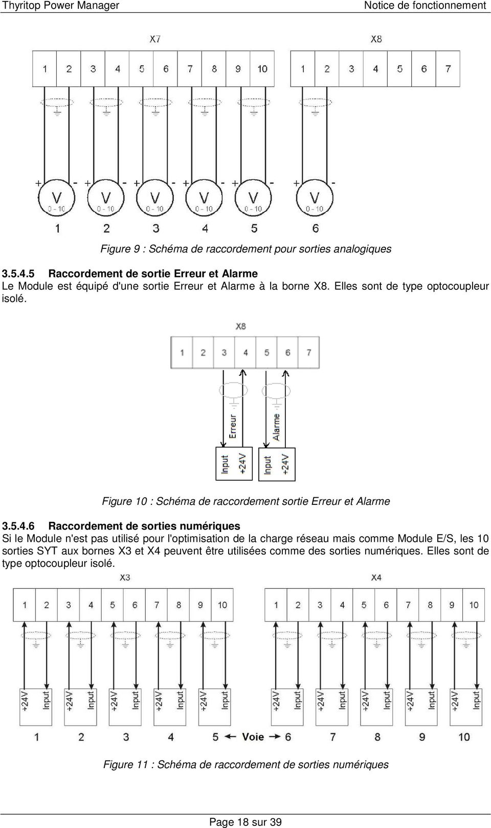 Figure 10 : Schéma de raccordement sortie Erreur et Alarme 3.5.4.
