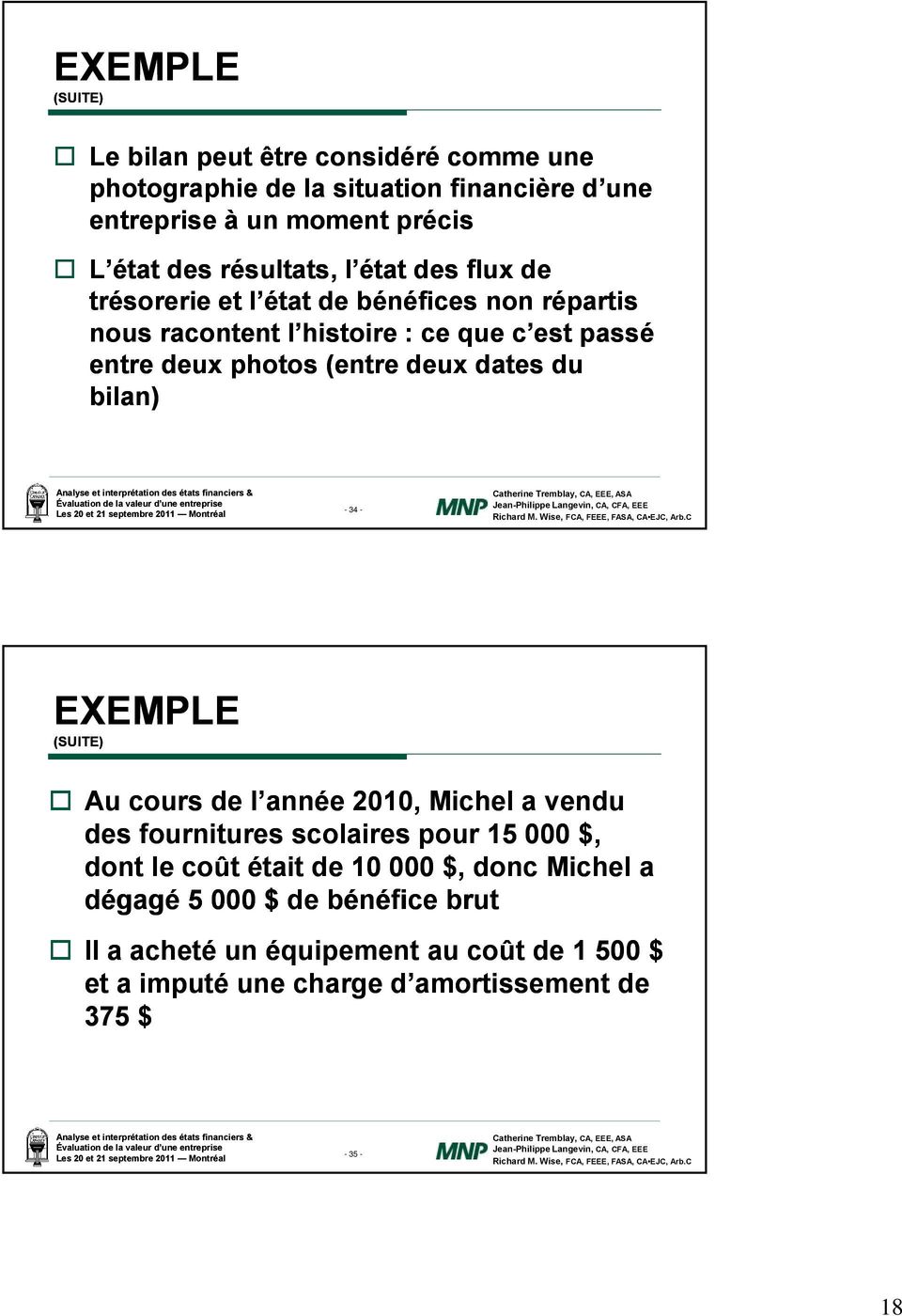(entre deux dates du bilan) EXEMPLE Au cours de l année 2010, Michel a vendu des fournitures scolaires pour 15 000 $, dont le coût était de 10