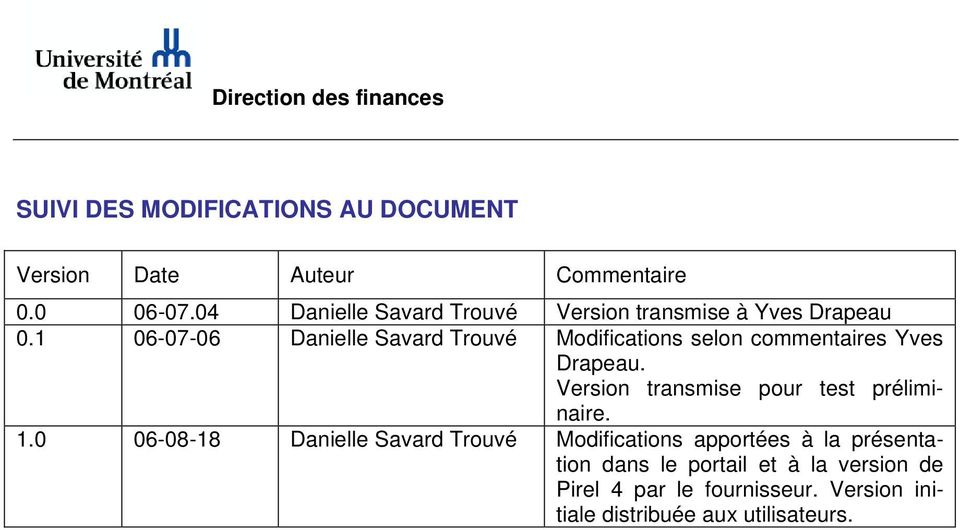 1 06-07-06 Danielle Savard Truvé Mdificatins seln cmmentaires Yves Drapeau.