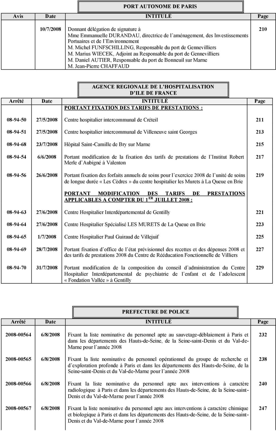 Jean-Pierre CHAFFAUD 210 AGENCE REGIONALE DE L HOSPITALISATION D ILE DE FRANCE Arrêté Date INTITULÉ Page PORTANT FIXATION DES TARIFS DE PRESTATIONS : 08-94-50 27/5/2008 Centre hospitalier