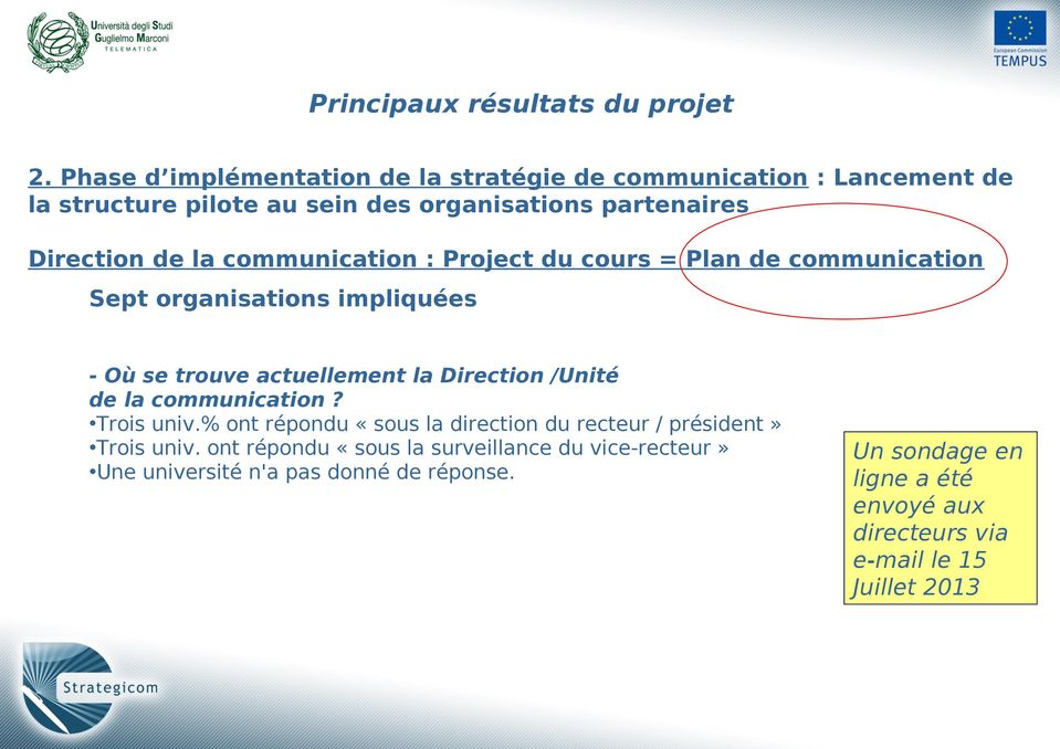 communication : Project du cours = Plan de communication Sept organisations impliquées - Où se trouve actuellement la Direction /Unité de la