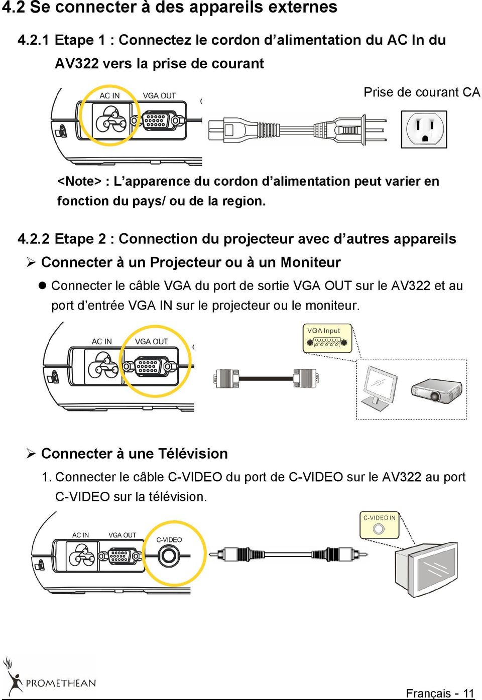 2 Etape 2 : Connection du projecteur avec d autres appareils Connecter à un Projecteur ou à un Moniteur Connecter le câble VGA du port de sortie VGA OUT