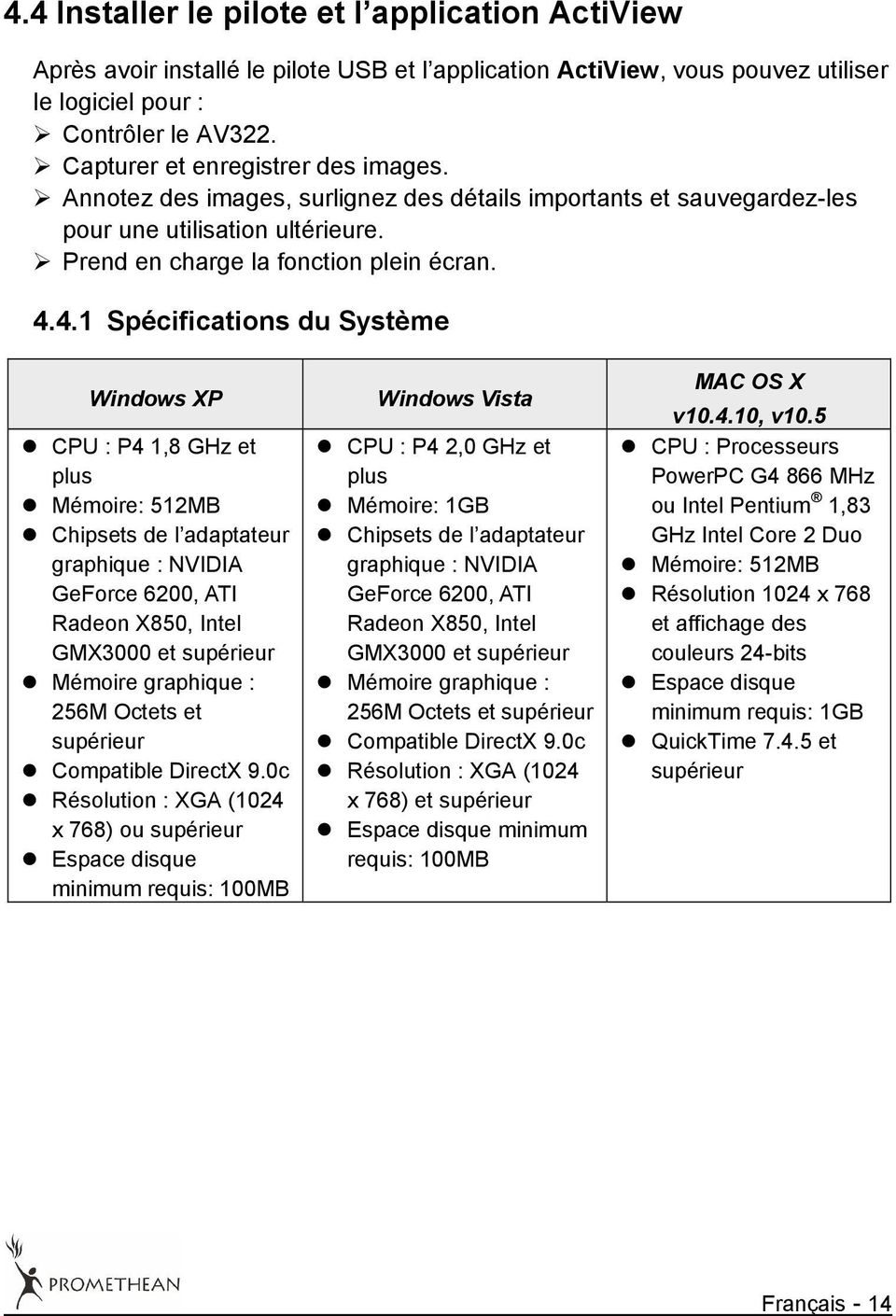 4.1 Spécifications du Système Windows XP CPU : P4 1,8 GHz et plus Mémoire: 512MB Chipsets de l adaptateur graphique : NVIDIA GeForce 6200, ATI Radeon X850, Intel GMX3000 et supérieur Mémoire