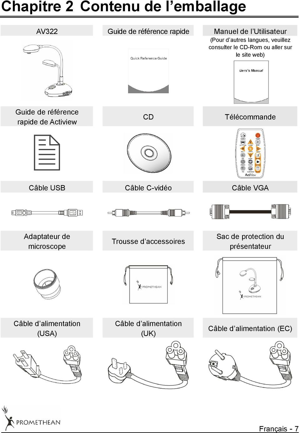 Télécommande Câble USB Câble C-vidéo Câble VGA Adaptateur de microscope Trousse d accessoires Sac de