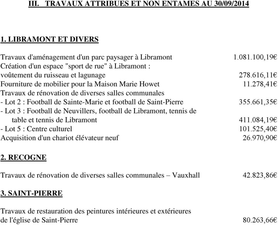 278,41 Travaux de rénovation de diverses salles communales - Lot 2 : Football de Sainte-Marie et football de Saint-Pierre 355.
