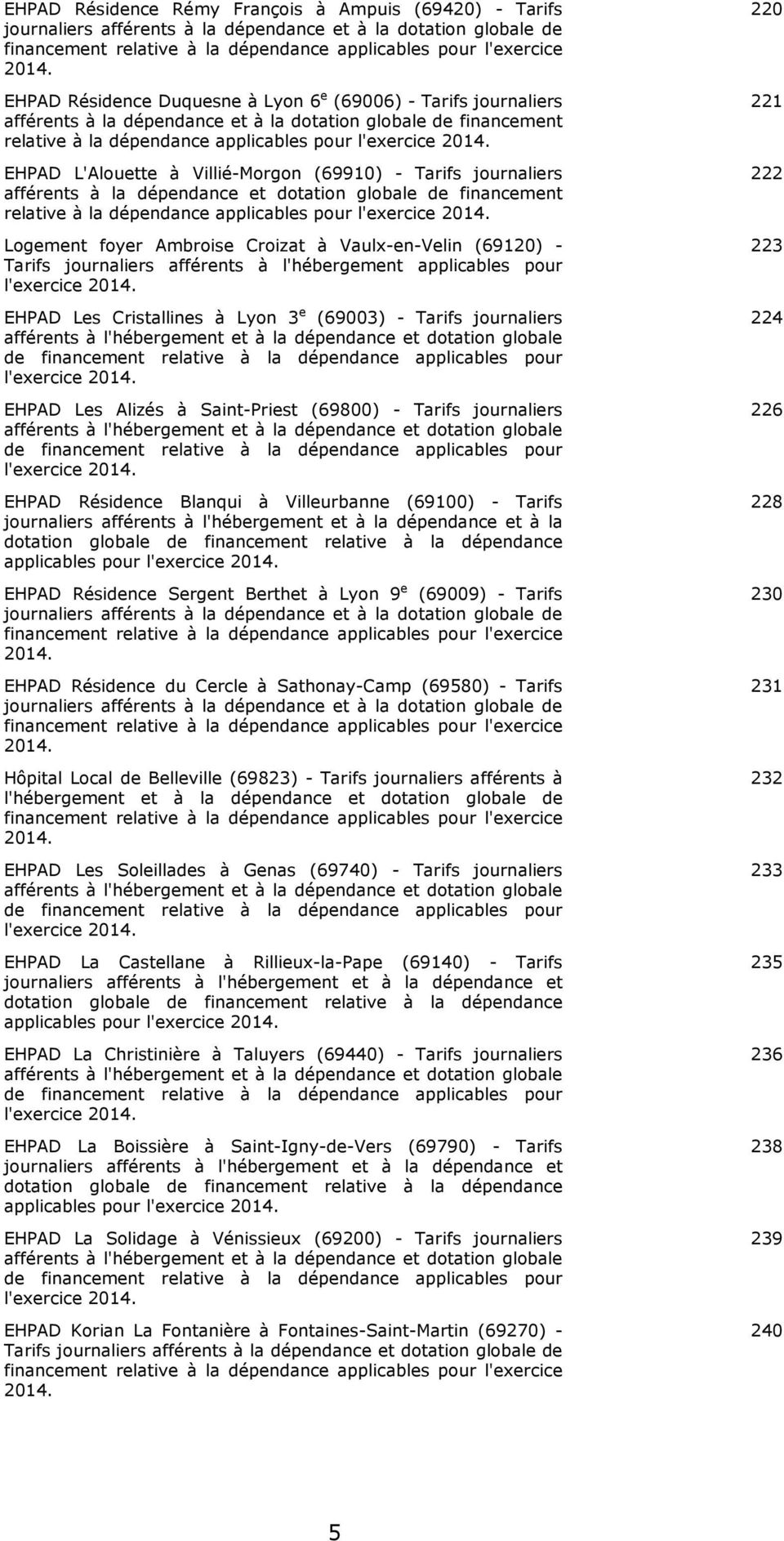 EHPAD L'Alouette à Villié-Morgon (69910) - Tarifs journaliers afférents à la dépendance et dotation globale de financement relative à la dépendance applicables pour l'exercice 2014.