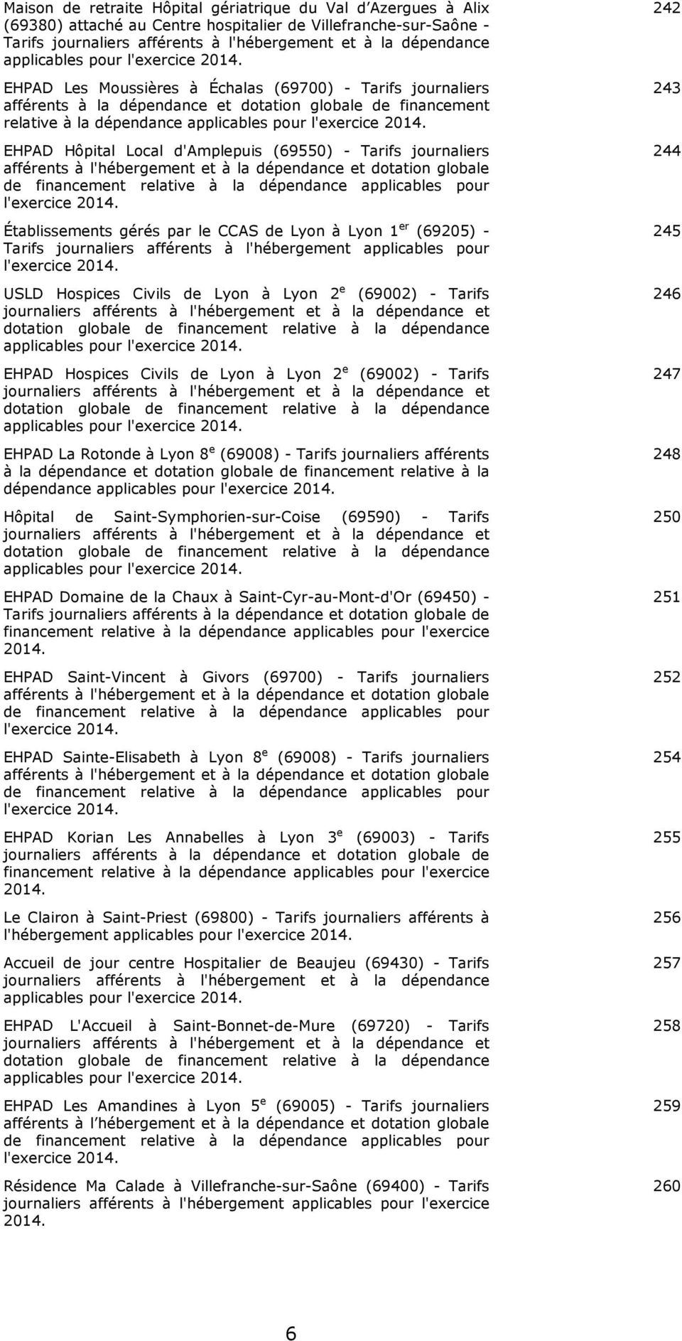 EHPAD Les Moussières à Échalas (69700) - Tarifs journaliers afférents à la dépendance et dotation globale de financement relative à la dépendance  EHPAD Hôpital Local d'amplepuis (69550) - Tarifs