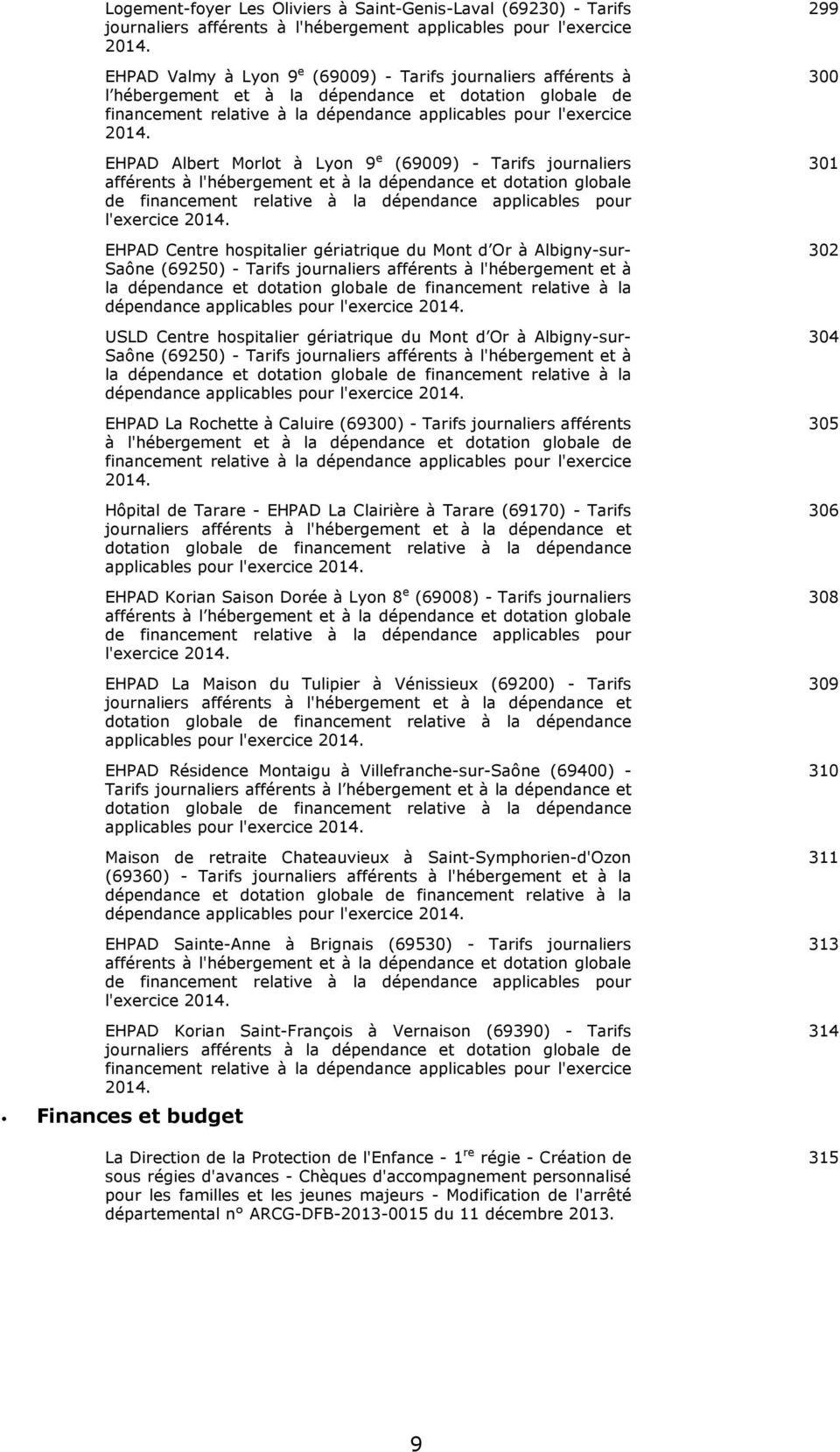 EHPAD Albert Morlot à Lyon 9 e (69009) - Tarifs journaliers afférents à l'hébergement et à la dépendance et dotation globale de financement relative à la dépendance applicables pour l'exercice 2014.