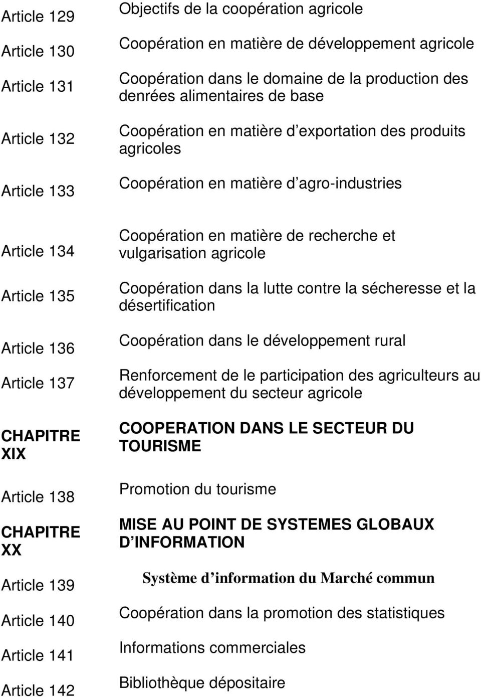 138 CHAPITRE XX Article 139 Article 140 Article 141 Article 142 Coopération en matière de recherche et vulgarisation agricole Coopération dans la lutte contre la sécheresse et la désertification