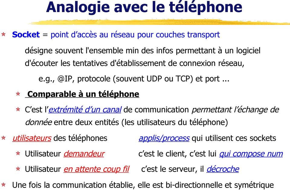 .. Comparable à un téléphone C est l extrémité d un canal de communication permettant l échange de donnée entre deux entités (les utilisateurs du téléphone) utilisateurs des