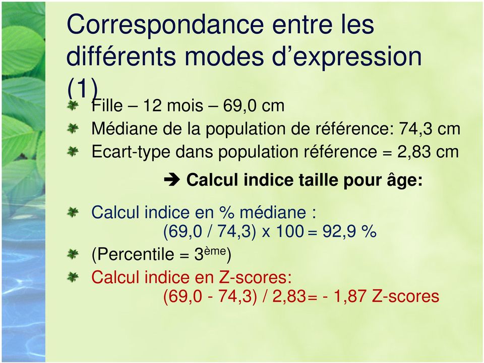 2,83 cm Calcul indice taille pour âge: Calcul indice en % médiane : (69,0 / 74,3) x