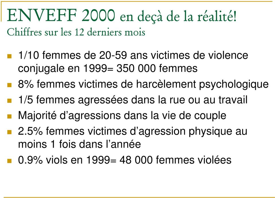 350 000 femmes 8% femmes victimes de harcèlement psychologique 1/5 femmes agressées dans la rue ou