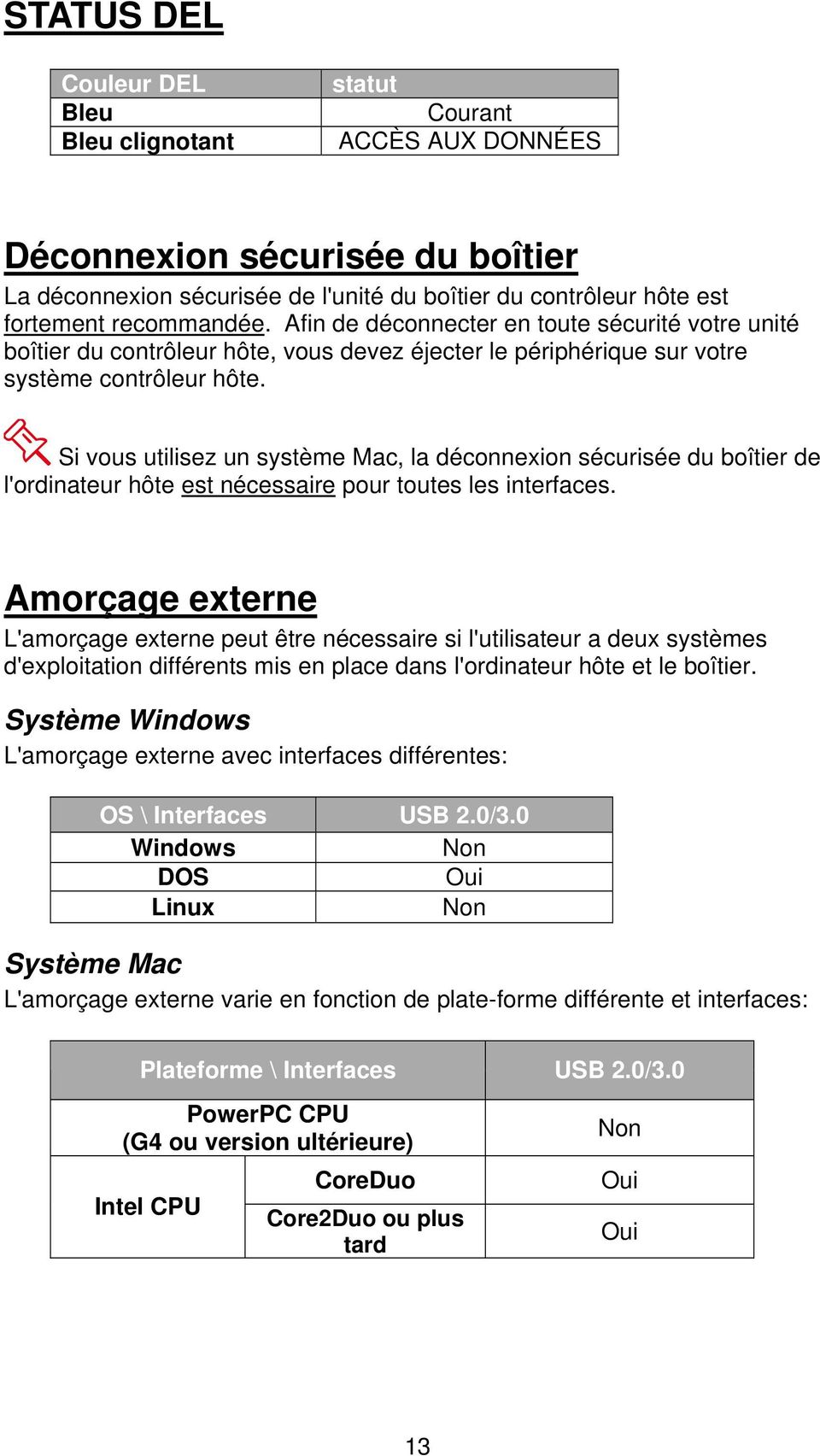 Si vous utilisez un système Mac, la déconnexion sécurisée du boîtier de l'ordinateur hôte est nécessaire pour toutes les interfaces.