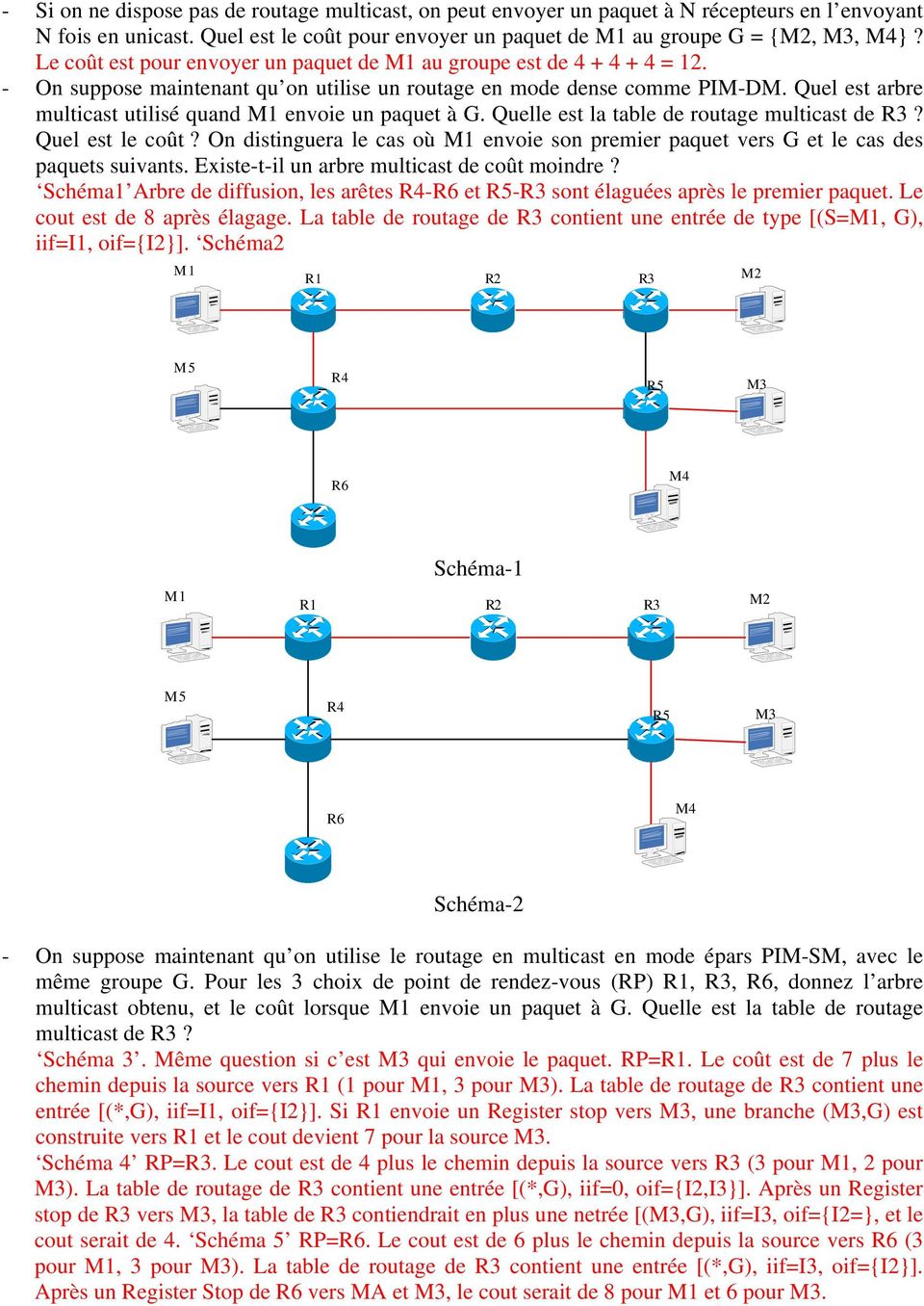 Quel est arbre multicast utilisé quand envoie un paquet à G. Quelle est la table de routage multicast de? Quel est le coût?