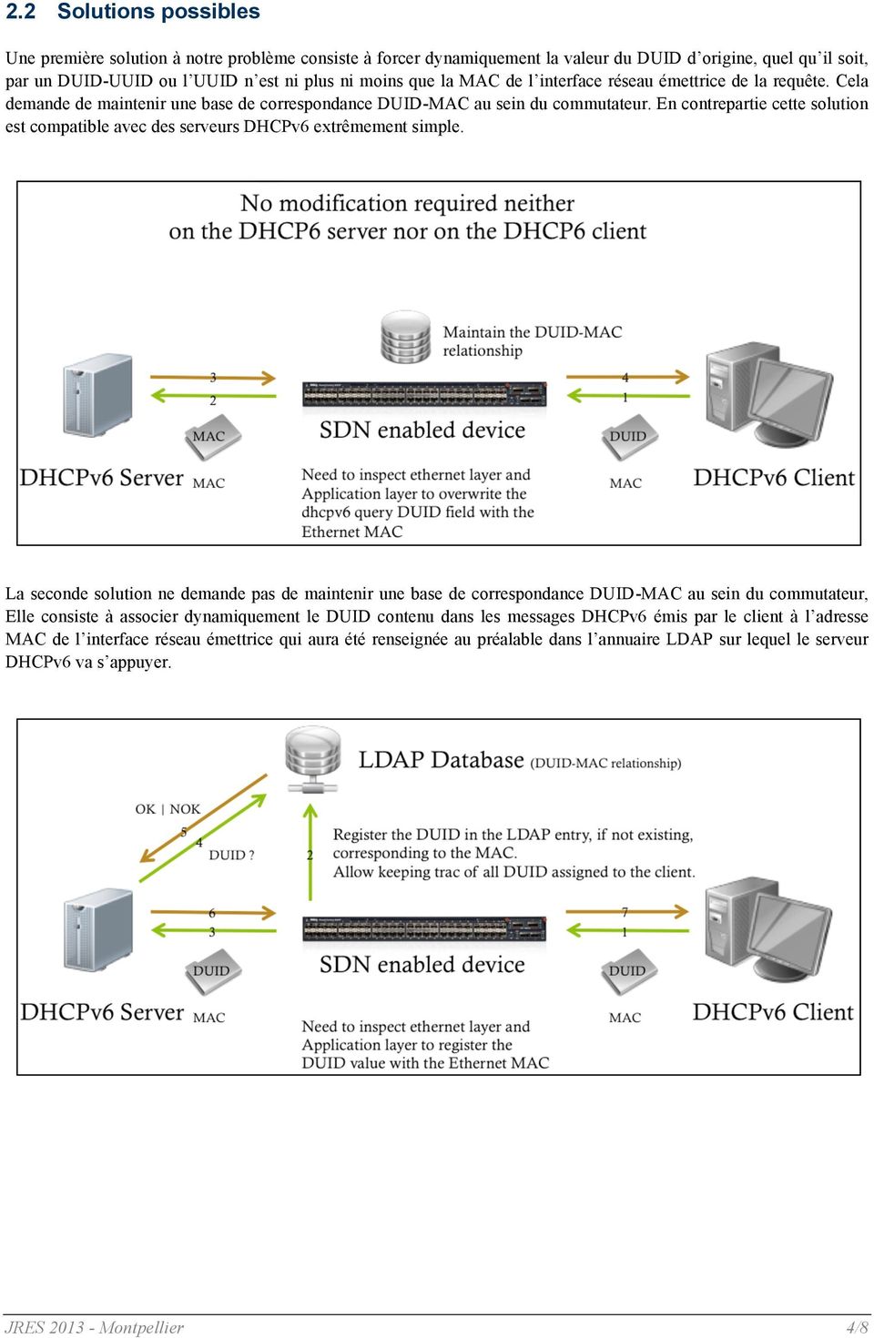 En contrepartie cette solution est compatible avec des serveurs DHCPv6 extrêmement simple.