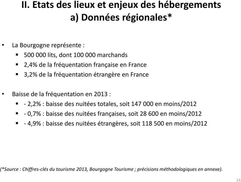 des nuitées totales, soit 147 000 en moins/2012-0,7% : baisse des nuitées françaises, soit 28 600 en moins/2012-4,9% : baisse des nuitées