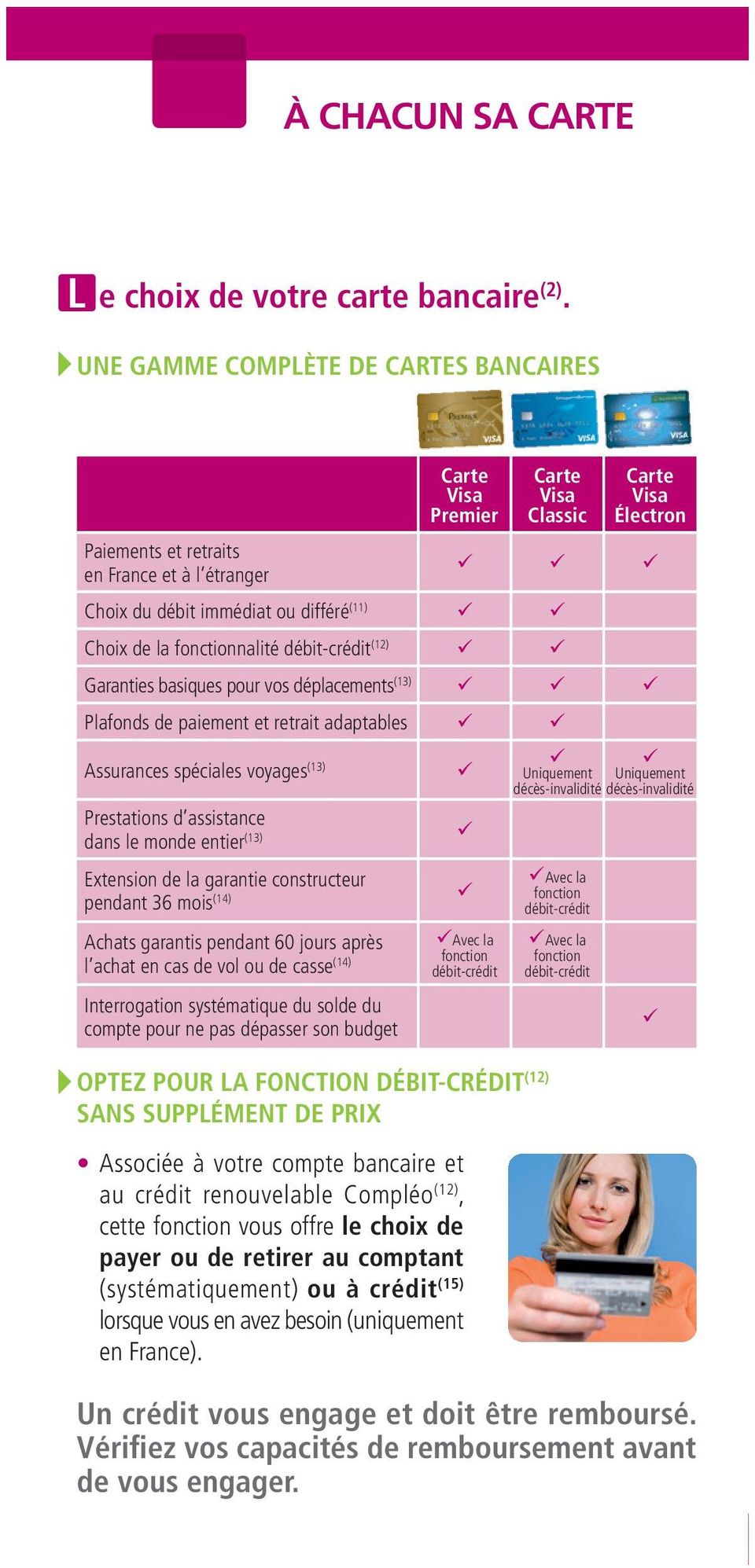 cette fonction vous offre le choix de payer ou de retirer au comptant (systématiquement) ou à crédit (15) lorsque vous en avez besoin (uniquement en France).