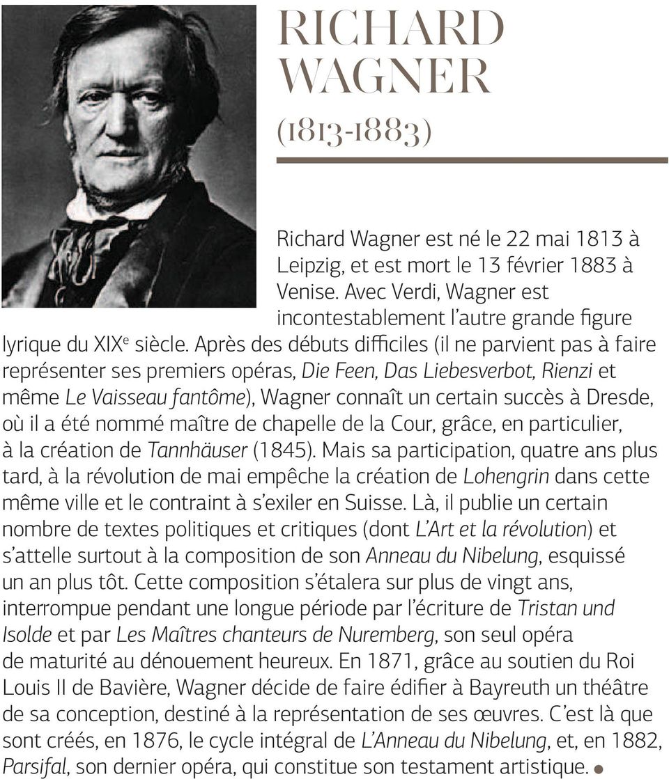 Après des débuts difficiles (il ne parvient pas à faire représenter ses premiers opéras, Die Feen, Das Liebesverbot, Rienzi et même Le Vaisseau fantôme), Wagner connaît un certain succès à Dresde, où