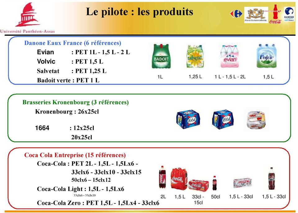 12x25cl 20x25cl Coca Cola Entreprise (15 références) Coca-Cola : PET 2L - 1,5L - 1,5Lx6-33clx6-33clx10-33clx15 50clx6 15clx12