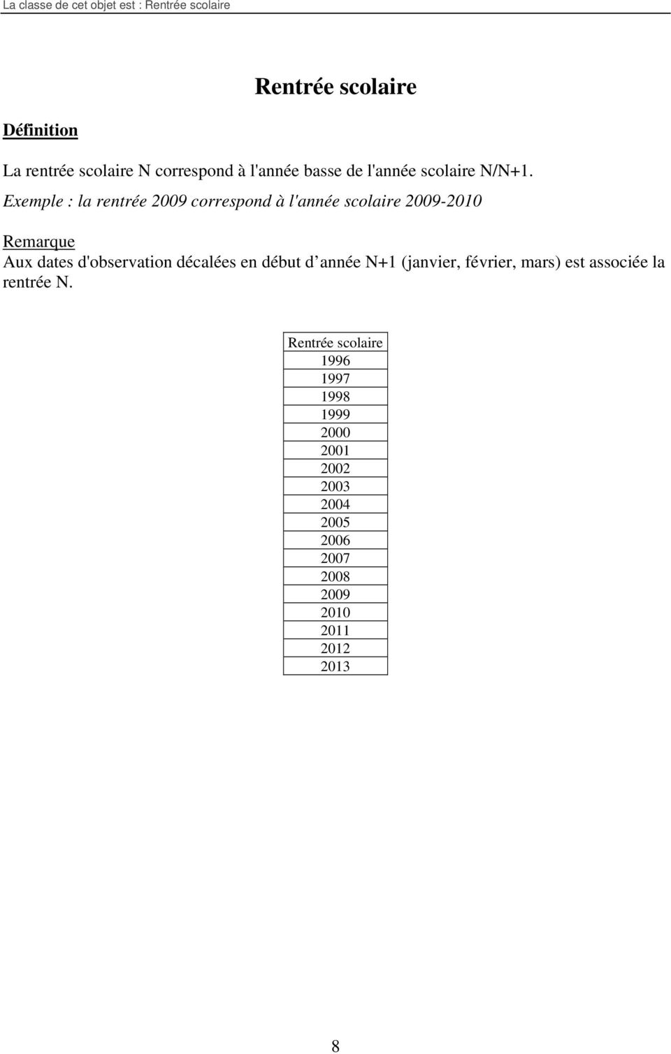 Exemple : la rentrée 2009 correspond à l'année scolaire 2009-2010 Remarque Aux dates d'observation décalées