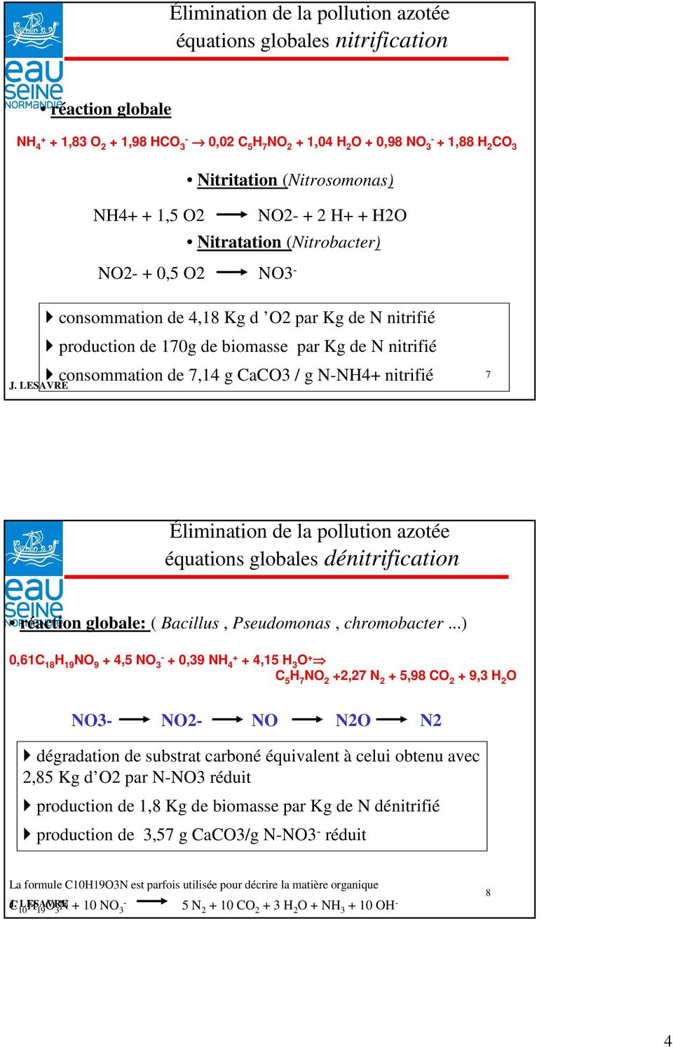 consommation de 7,14 g CaCO3 / g N-NH4+ nitrifié 7 Élimination de la pollution azotée équations globales dénitrification réaction globale: ( Bacillus, Pseudomonas, chromobacter.