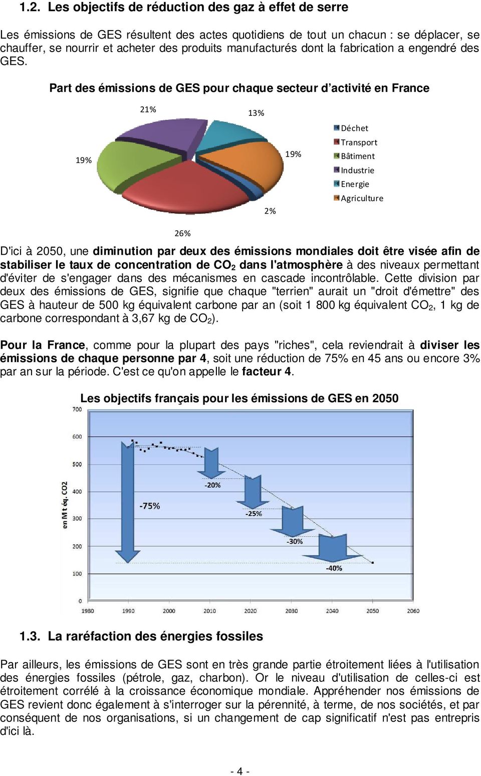 Part des émissions de GES pour chaque secteur d activité en France 21% 13% 19% 2% 19% Déchet Transport Bâtiment Industrie Energie Agriculture 26% D'ici à 2050, une diminution par deux des émissions