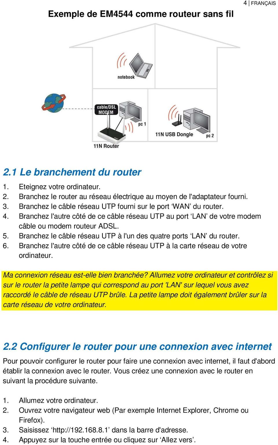 Branchez le câble réseau UTP à l'un des quatre ports LAN du router. 6. Branchez l'autre côté de ce câble réseau UTP à la carte réseau de votre ordinateur. Ma connexion réseau est-elle bien branchée?
