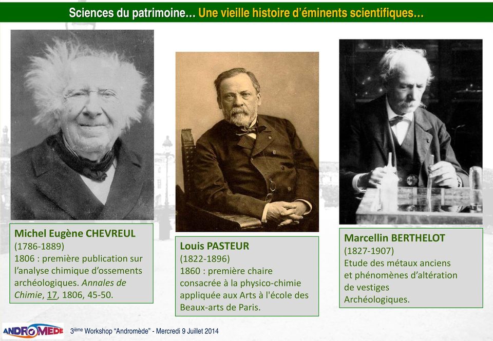 Louis PASTEUR (1822-1896) 1860 : première chaire consacrée à la physico-chimie appliquée aux Arts à l'école des