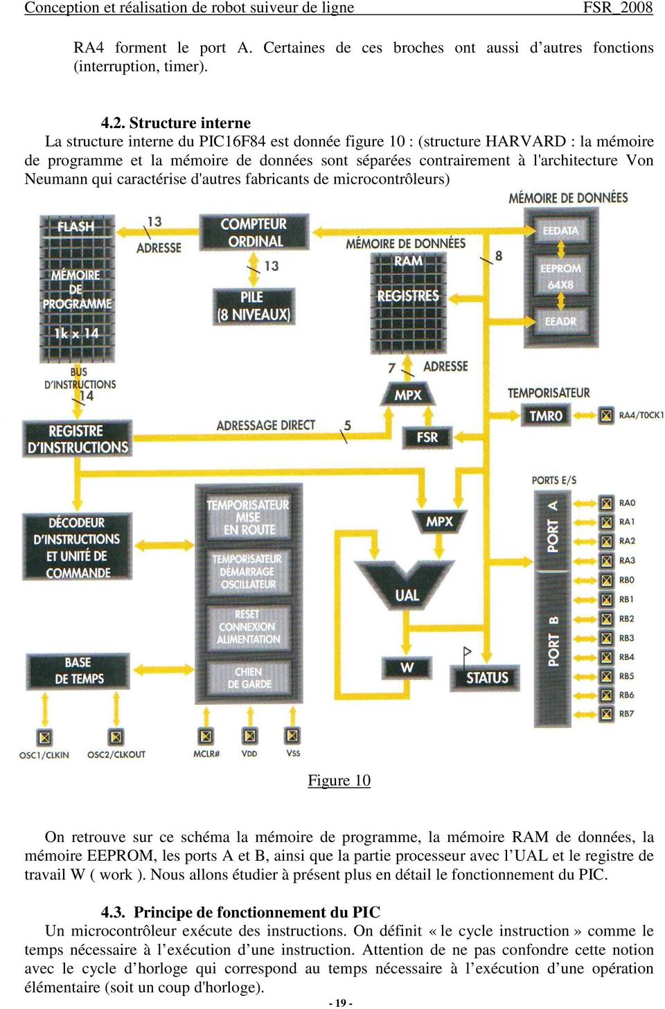 Neumann qui caractérise d'autres fabricants de microcontrôleurs) Figure 10 On retrouve sur ce schéma la mémoire de programme, la mémoire RAM de données, la mémoire EEPROM, les ports A et B, ainsi que