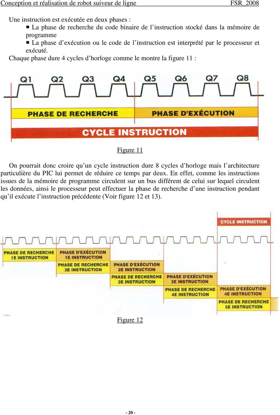 Chaque phase dure 4 cycles d horloge comme le montre la figure 11 : Figure 11 On pourrait donc croire qu un cycle instruction dure 8 cycles d horloge mais l architecture particulière du PIC