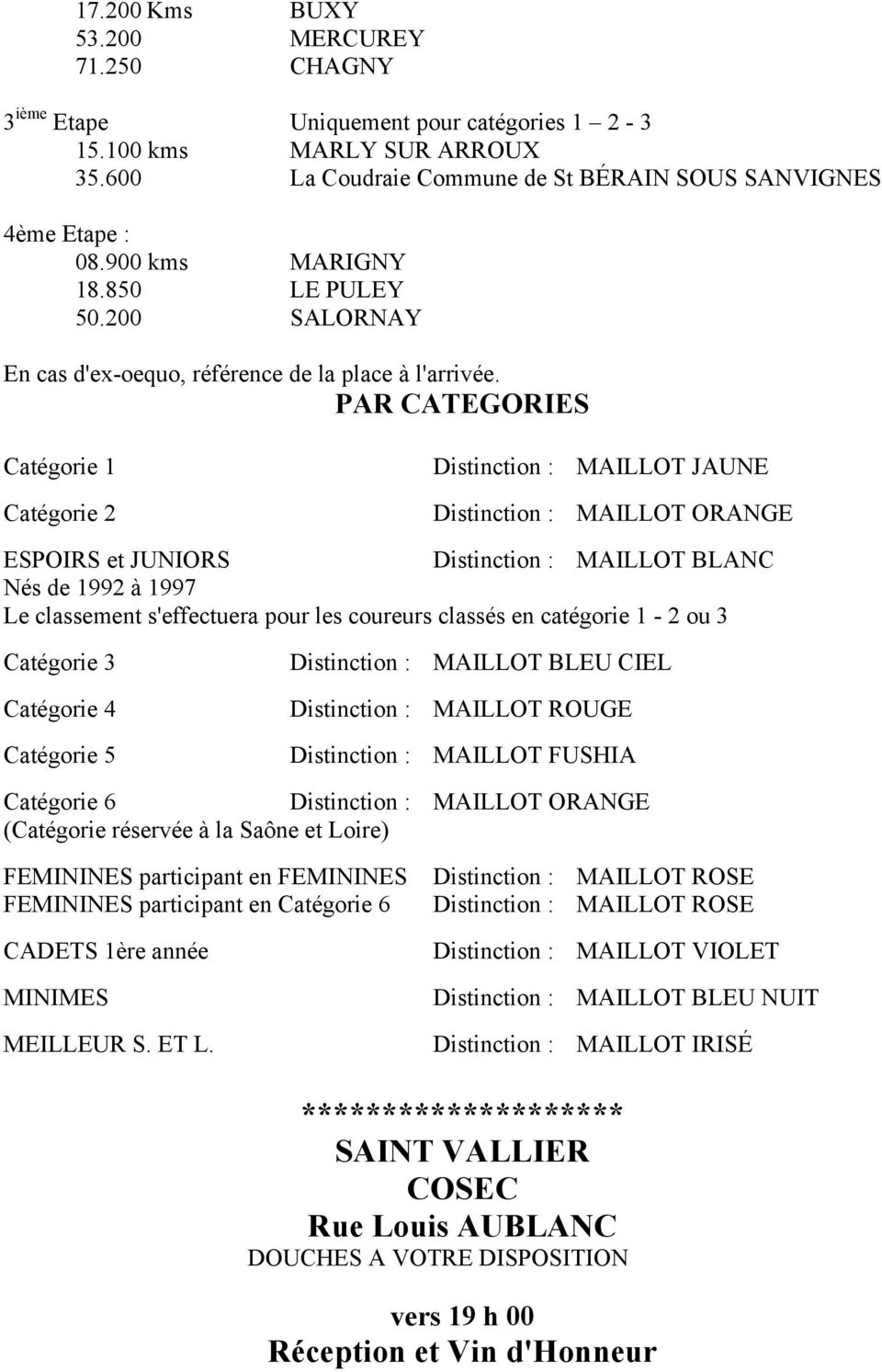 PAR CATEGORIES Catégorie 1 Catégorie 2 Distinction : MAILLOT JAUNE Distinction : MAILLOT ORANGE ESPOIRS et JUNIORS Distinction : MAILLOT BLANC Nés de 1992 à 1997 Le classement s'effectuera pour les