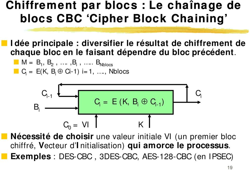 . B Nblocs C i = E(K, B i Ci-1) i=1,.