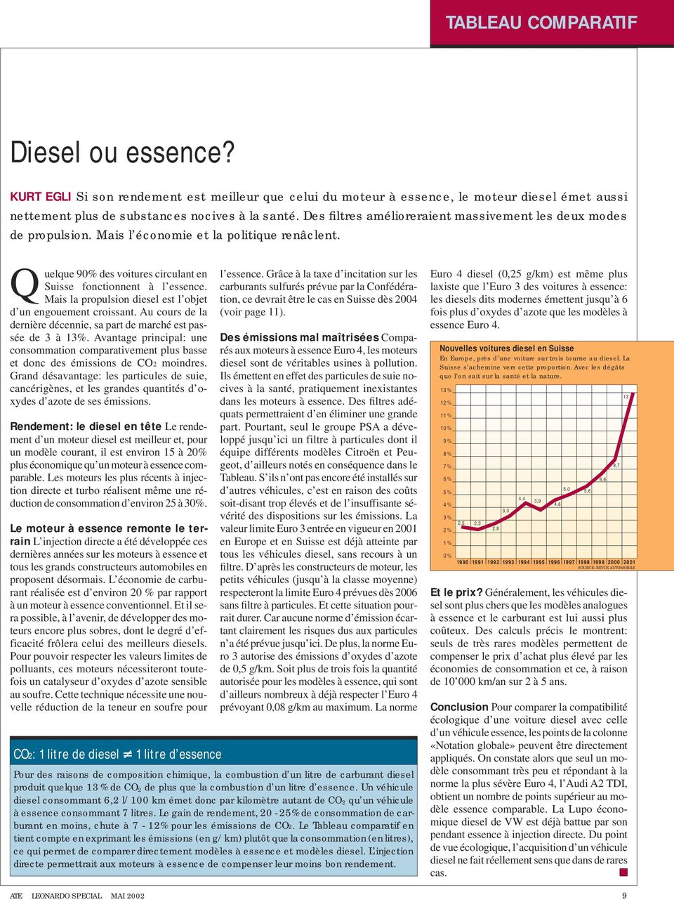 Mais la propulsion diesel est l objet d un engouement croissant. Au cours de la dernière décennie, sa part de marché est passée de 3 à 3%.