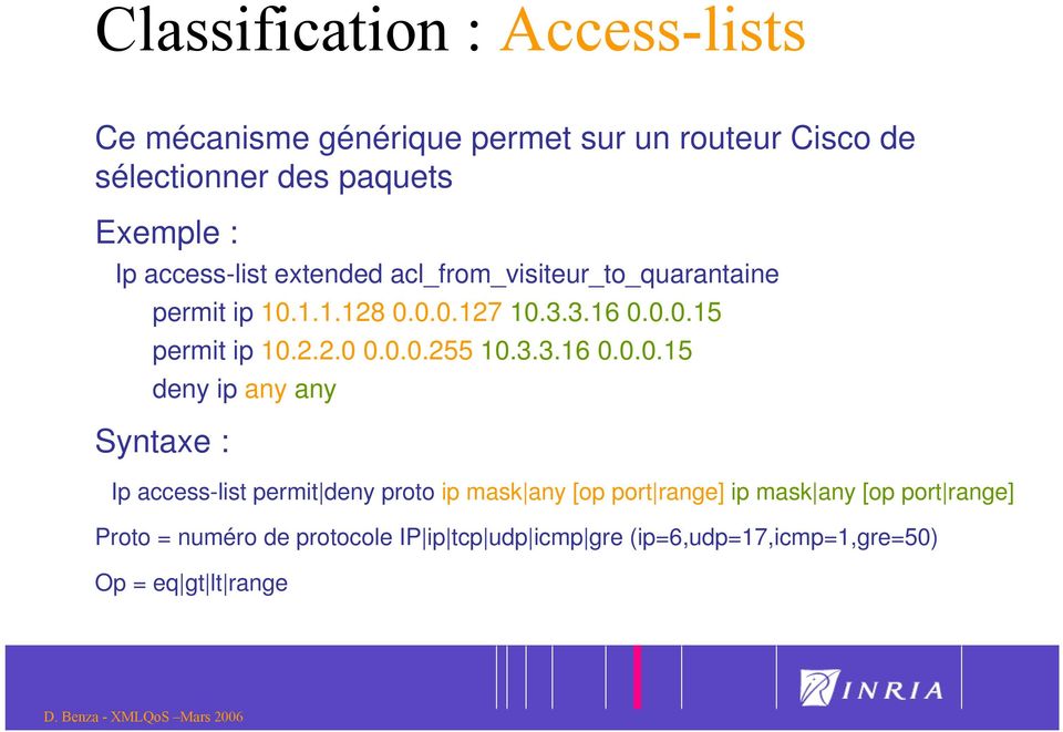 0.0.255 10.3.3.16 0.0.0.15 deny ip any any Syntaxe : Ip access-list permit deny proto ip mask any [op port range] ip mask