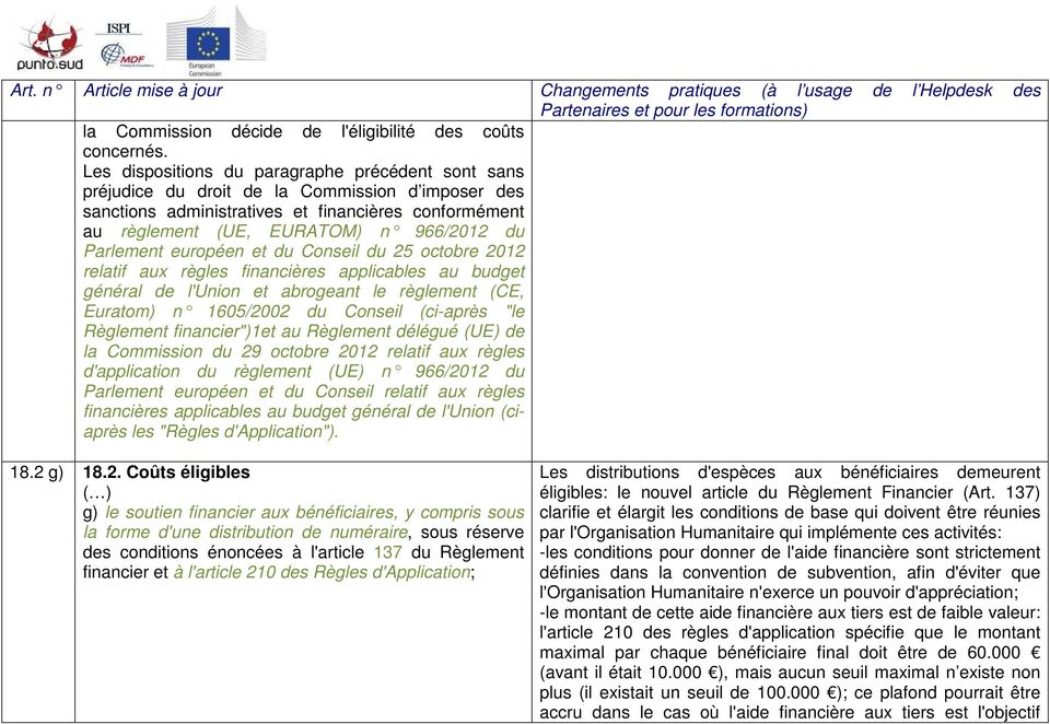 Parlement européen et du Conseil du 25 octobre 2012 relatif aux règles financières applicables au budget général de l'union et abrogeant le règlement (CE, Euratom) n 1605/2002 du Conseil (ci-après