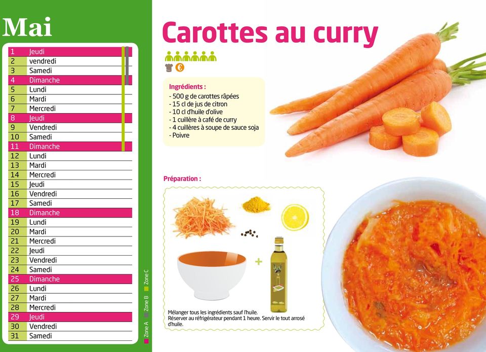 Zone B Zone C Carottes au curry Ingrédients : - 500 g de carottes râpées - 15 cl de jus de citron - 10 cl d huile d olive - 1 cuillère à café de curry - 4