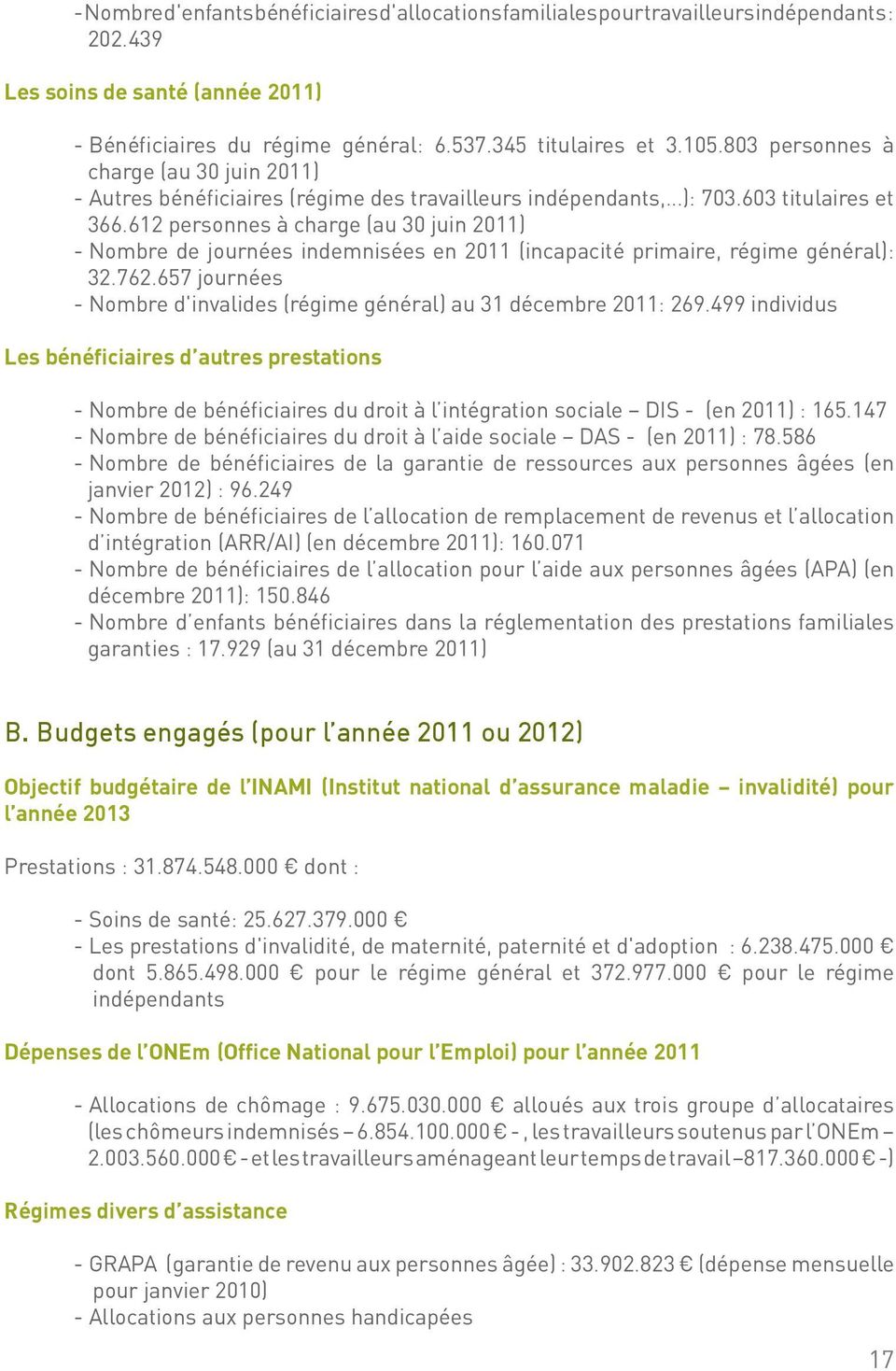 612 personnes à charge (au 30 juin 2011) - Nombre de journées indemnisées en 2011 (incapacité primaire, régime général): 32.762.