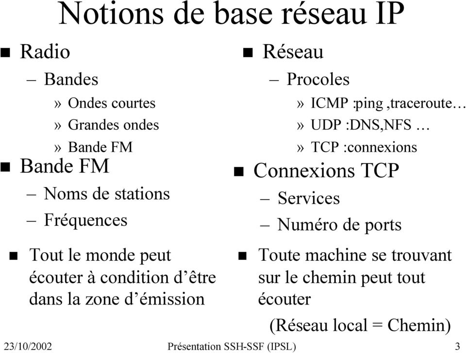 :ping,traceroute» UDP :DNS,NFS» TCP :connexions Connexions TCP Services Numéro de ports Toute machine se