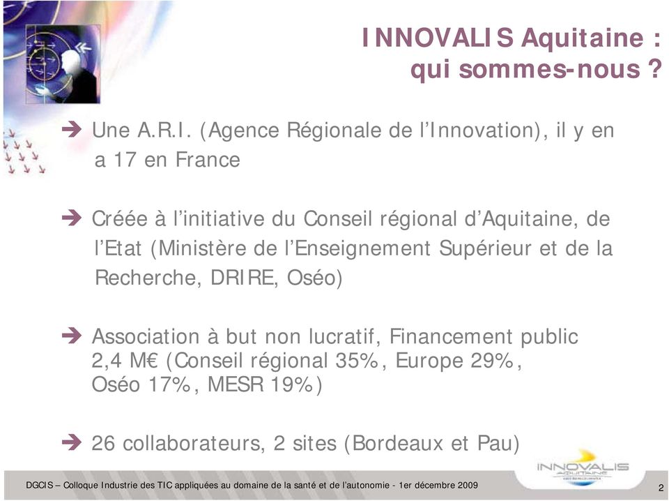 Association à but non lucratif, Financement public 2,4 M (Conseil régional 35%, Europe 29%, Oséo 17%, MESR 19%) 26