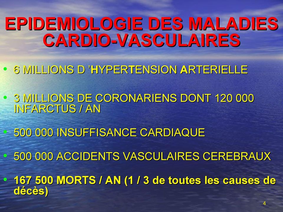 INFARCTUS / AN 500 000 INSUFFISANCE CARDIAQUE 500 000 ACCIDENTS