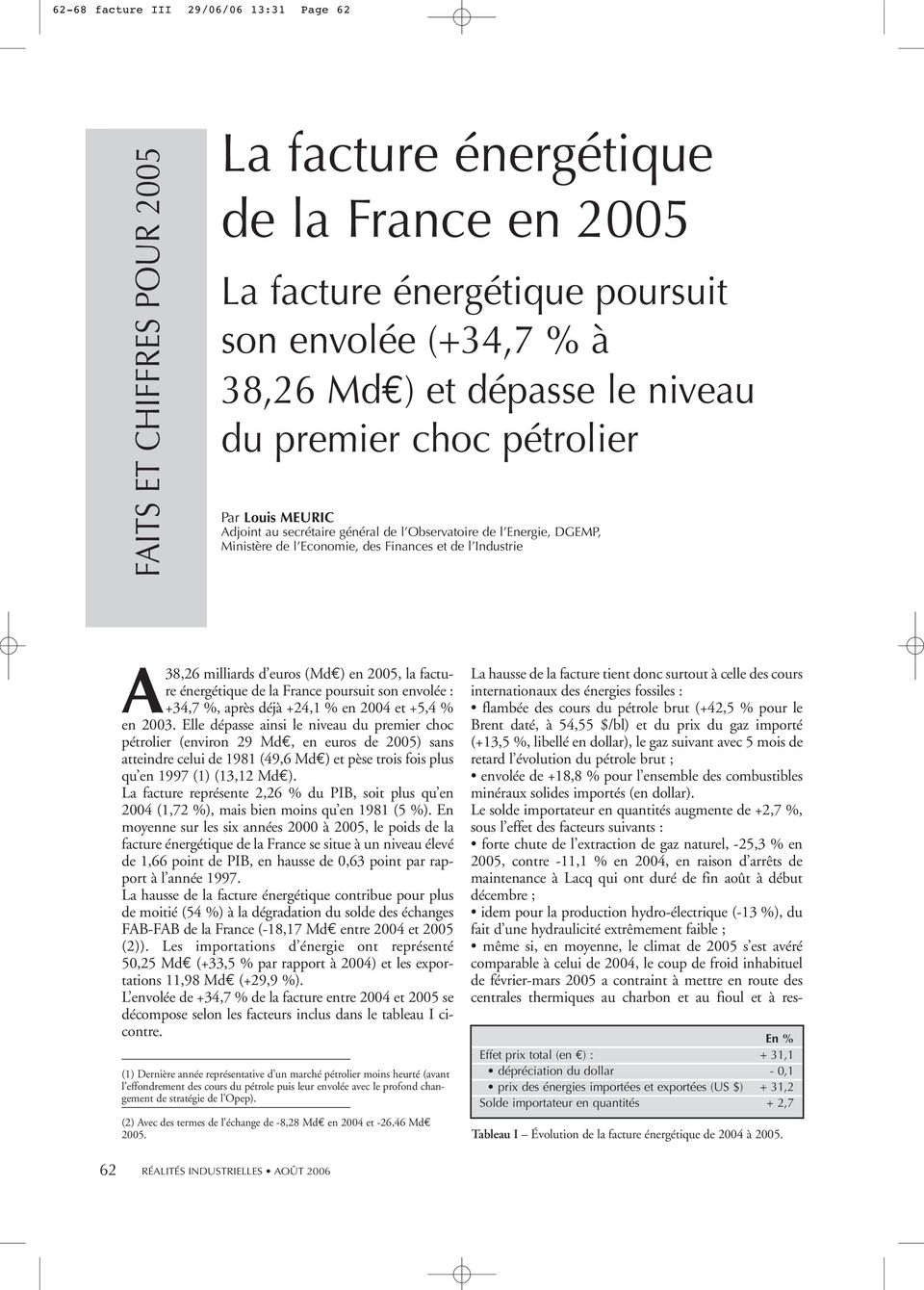 en 2005, la facture énergétique de la France poursuit son envolée : +34,7 %, après déjà +24,1 % en 2004 et +5,4 % en 2003.